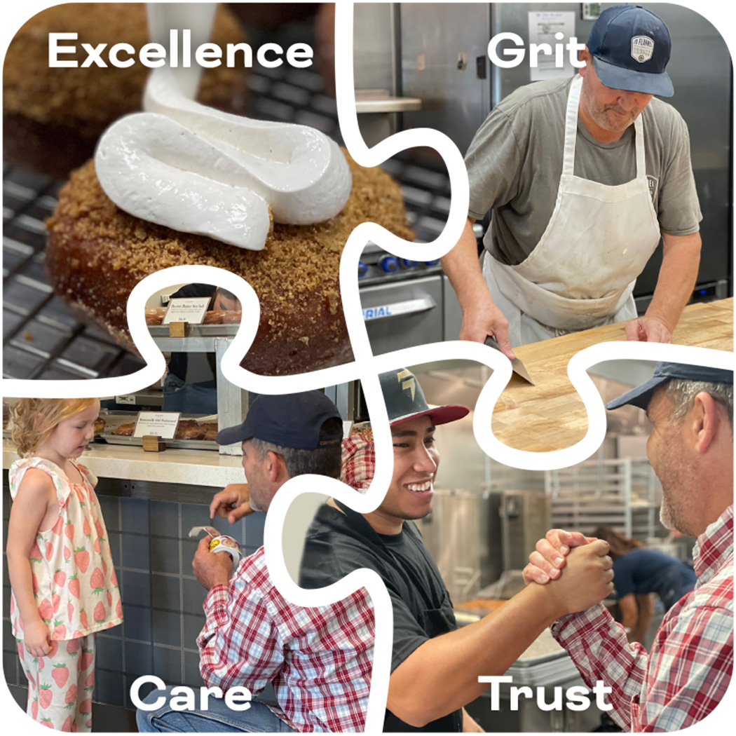 JDF-puzzle-800x800-1 Value puzzle: Excellence Grit, Care, Trust